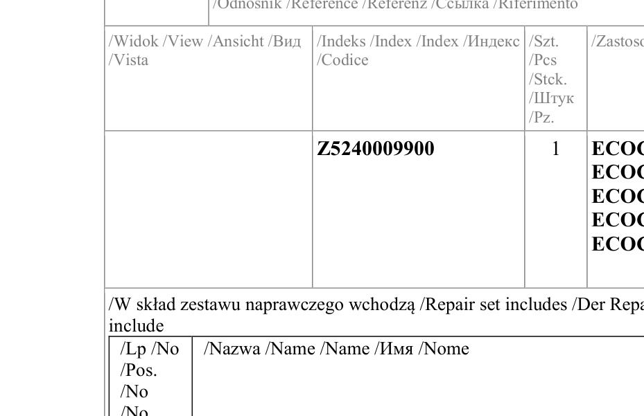 ZESTAW NAPRAWCZY - Z5240009900