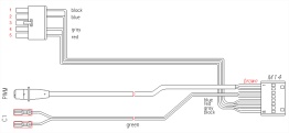 WIĄZKA PRZEWODÓW M14 - Z6500211700